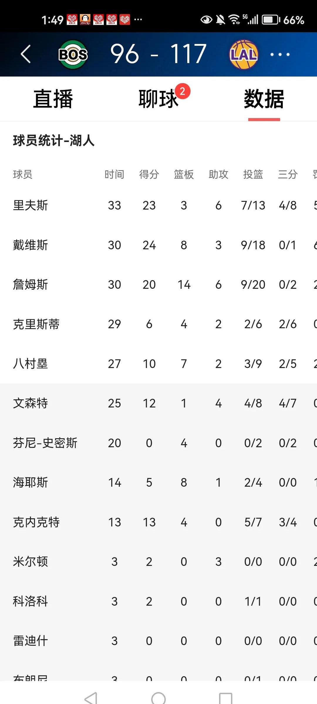 英雄资料-关于转会期德国杯焦点战，洛杉矶湖人迎来里程碑，赛场秩序良好，数据趋势出现新变化的信息